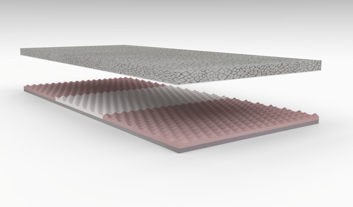 naddusek Loolka Essence 3-Zone Tencel