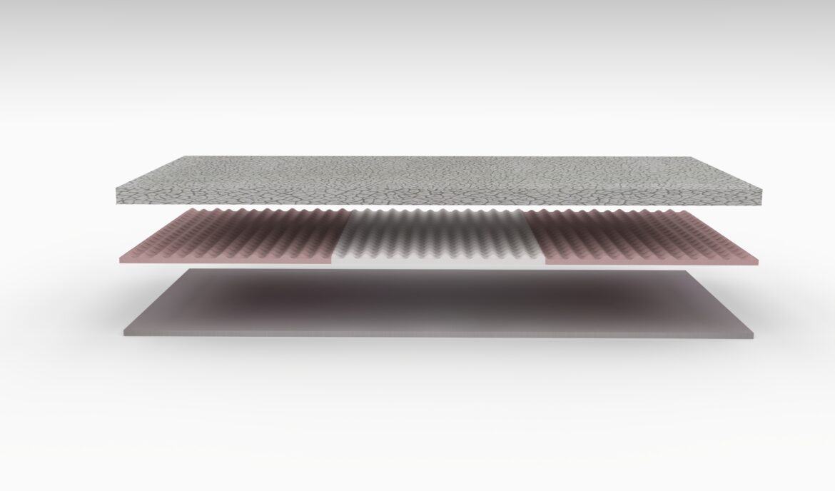 Loolka Essence 3-Zone Tencel