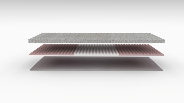 Loolka Essence 3-Zone Tencel