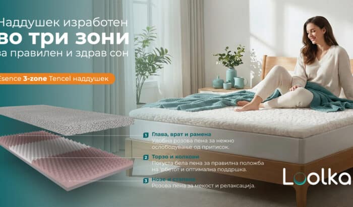 naddusel 3 zone loolka